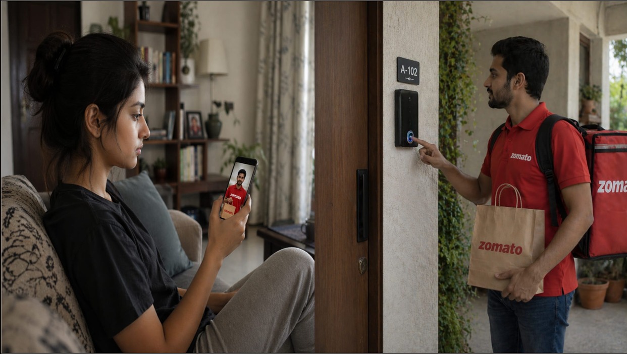 Video Door Phone
