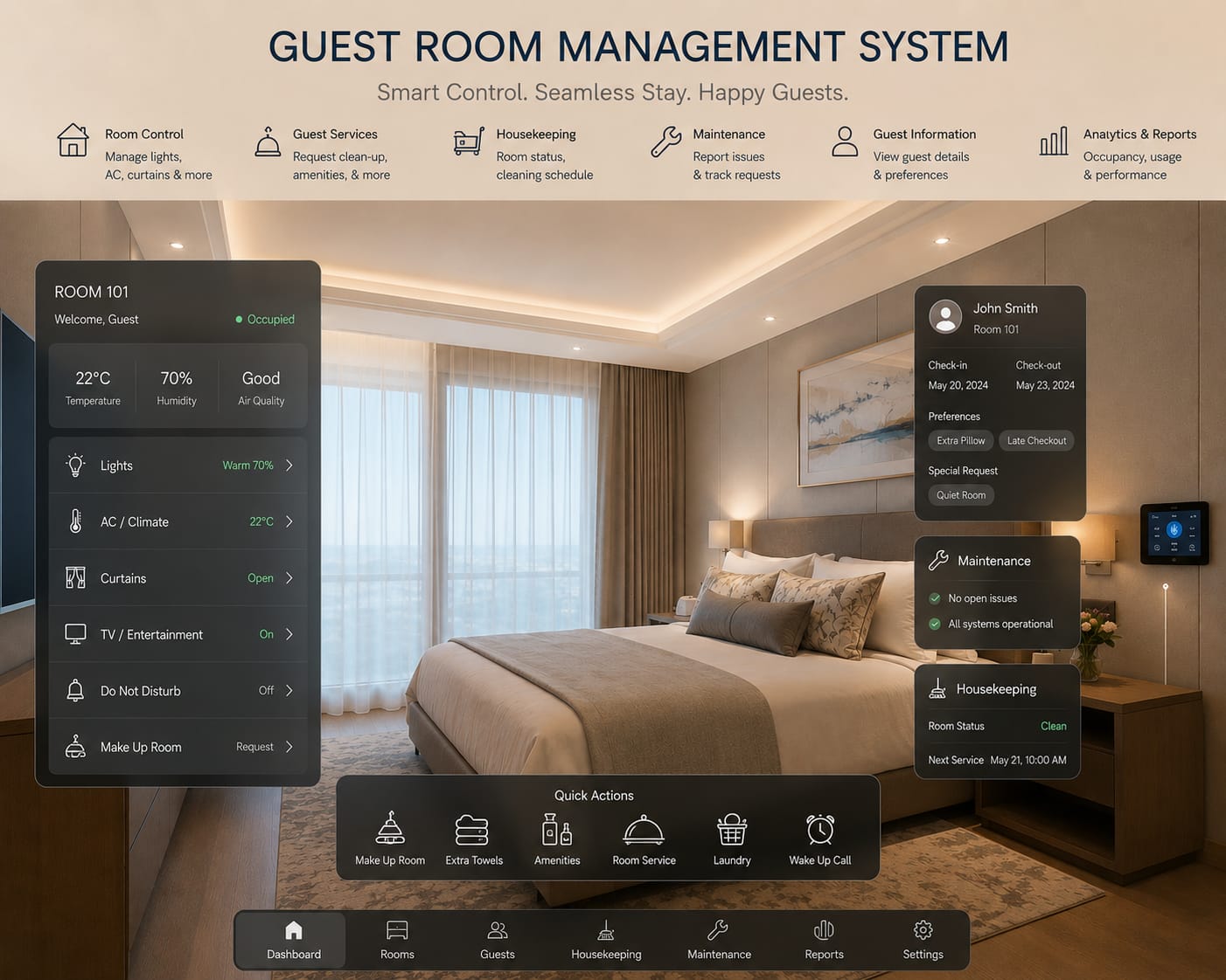 Guest Room Management System